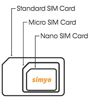 Simyo prepaid card