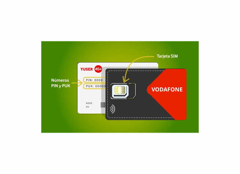 Vodafone prepaid simcards 4GSIM.ES