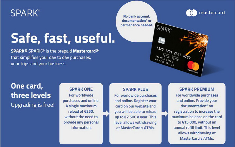 Spanish Mastercard SPARK 4GSIM.ES