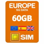 SIM 60GB for Europe + 400GB in Spain