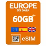 eSIM for Europe, UK – 5G Data Plans