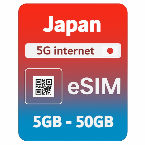 japan-5g-travel-esim-5g-data-planesim